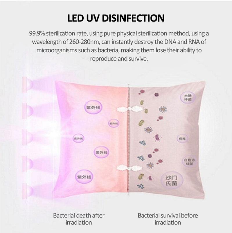 UV LIGHT - WAND TYPE