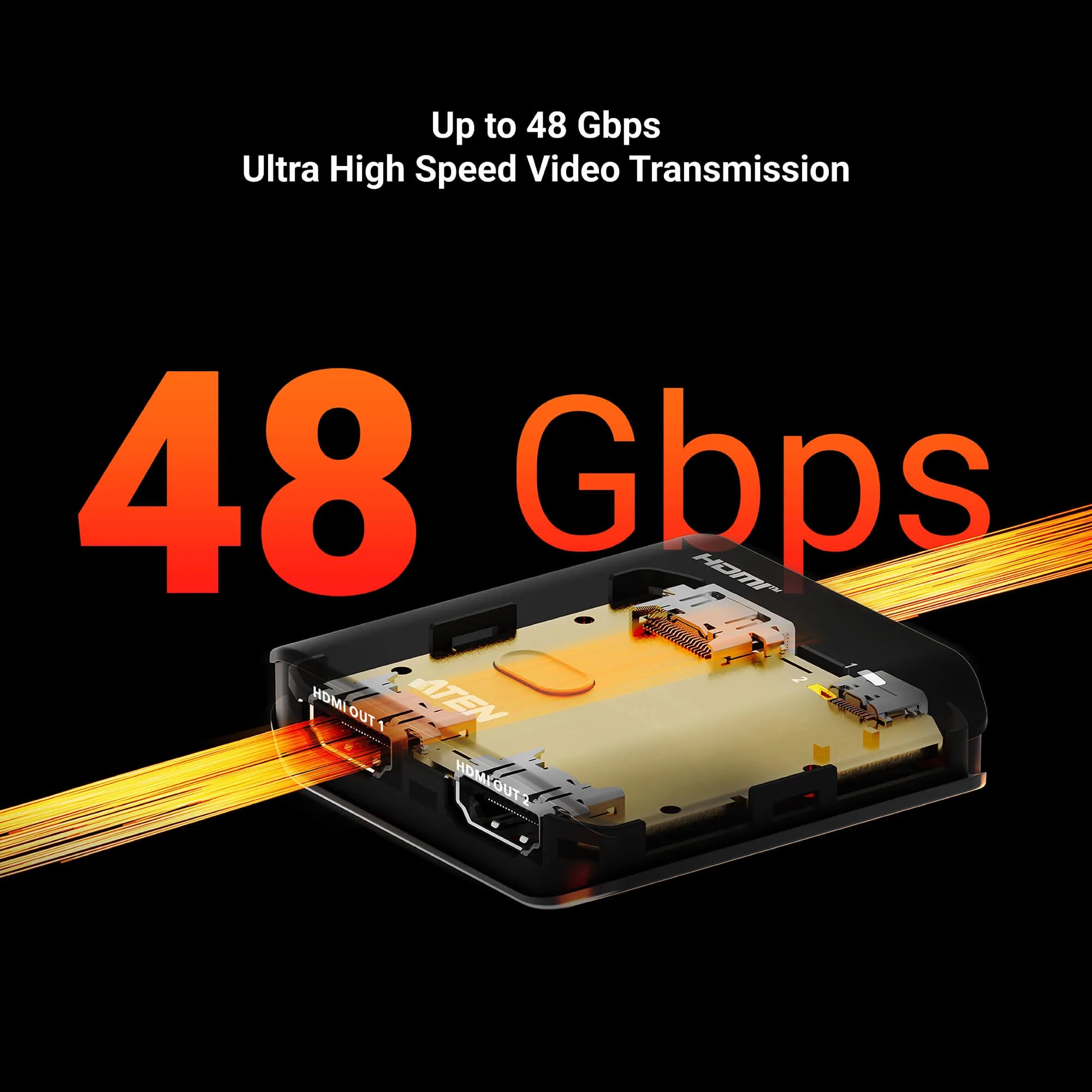 2-Port 8K HDMI Splitter - image 4